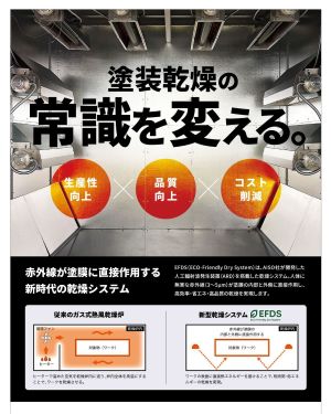 新型乾燥システムパンフレット