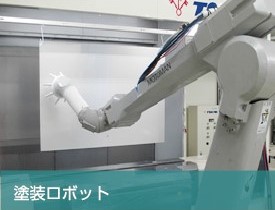 塗装ロボット