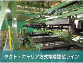 タクト・キャリア方式電着塗装ライン